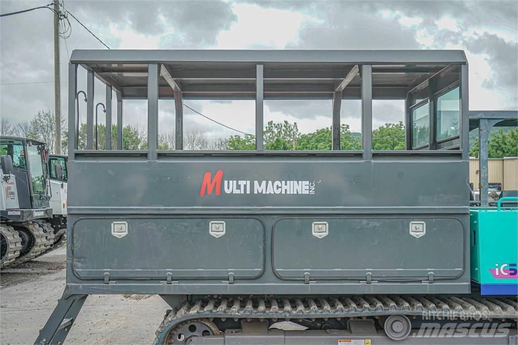 IHI IC50 Dumpers de lagartas