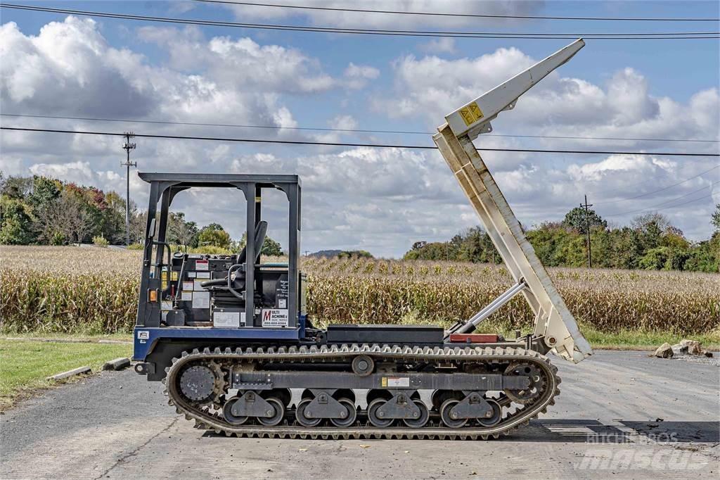 IHI IC50 Dumpers de lagartas
