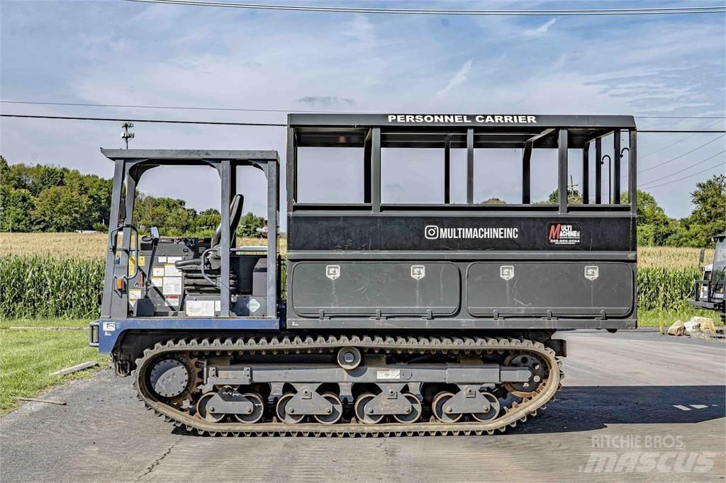 IHI IC50 Dumpers de lagartas
