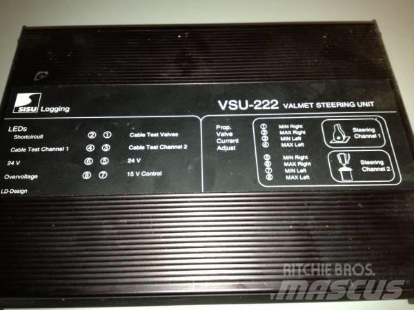 Valmet VSU Electrónica