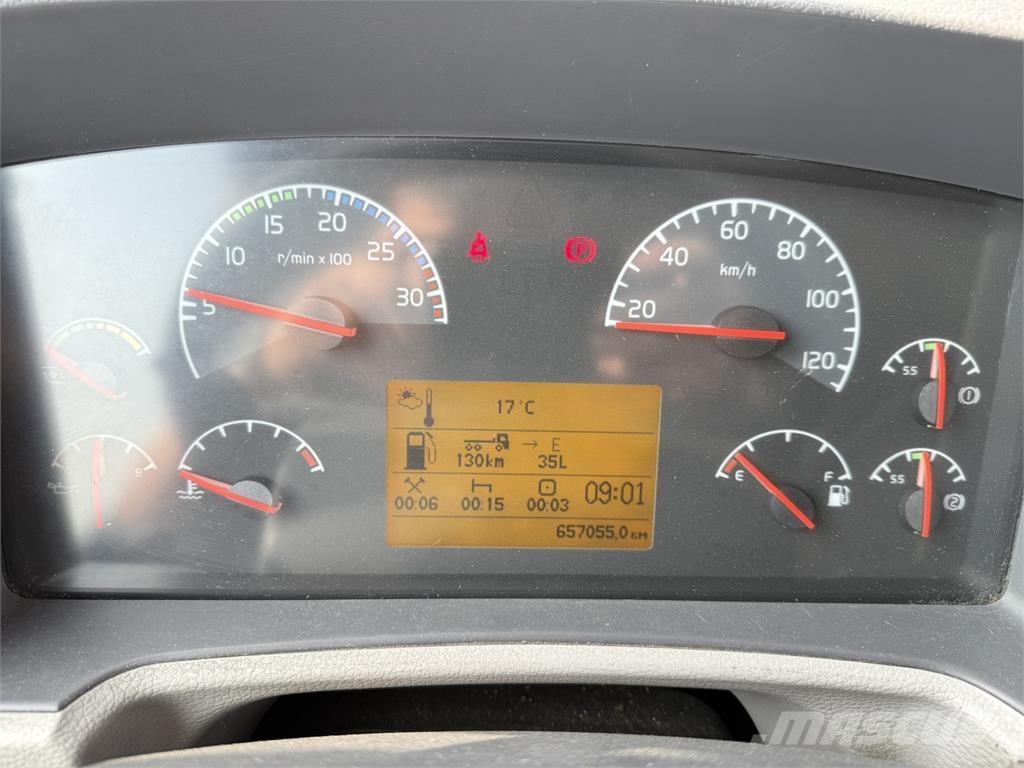 Volvo FE 280 4X2 Camiões de caixa fechada