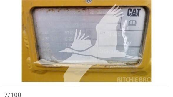 CAT  Baldes