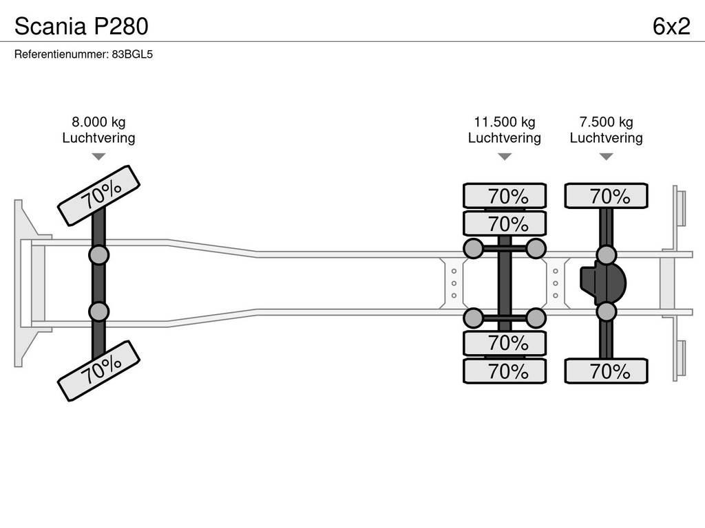 Scania P280 Camiões de chassis e cabine