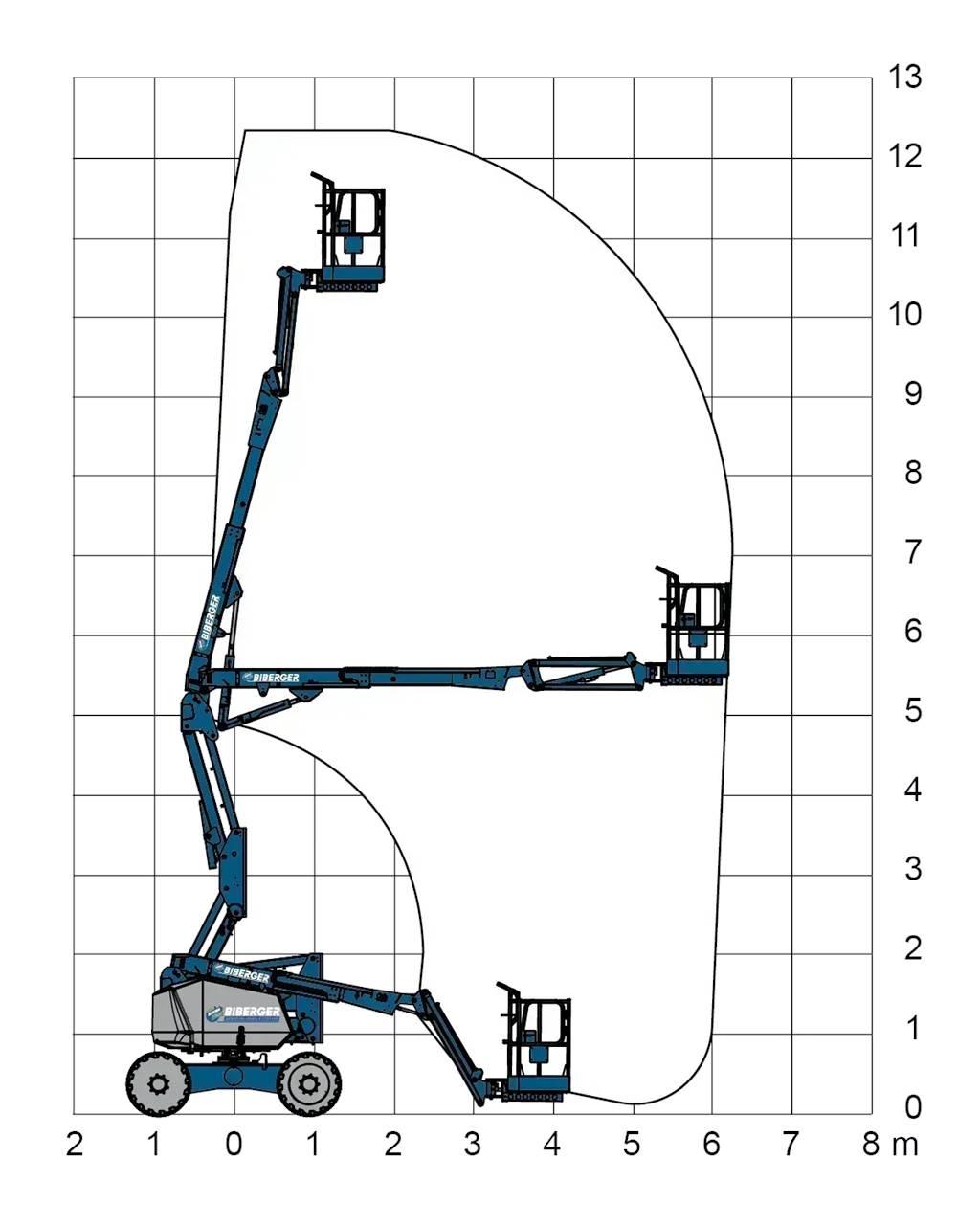 JLG H340AJ Elevadores braços articulados
