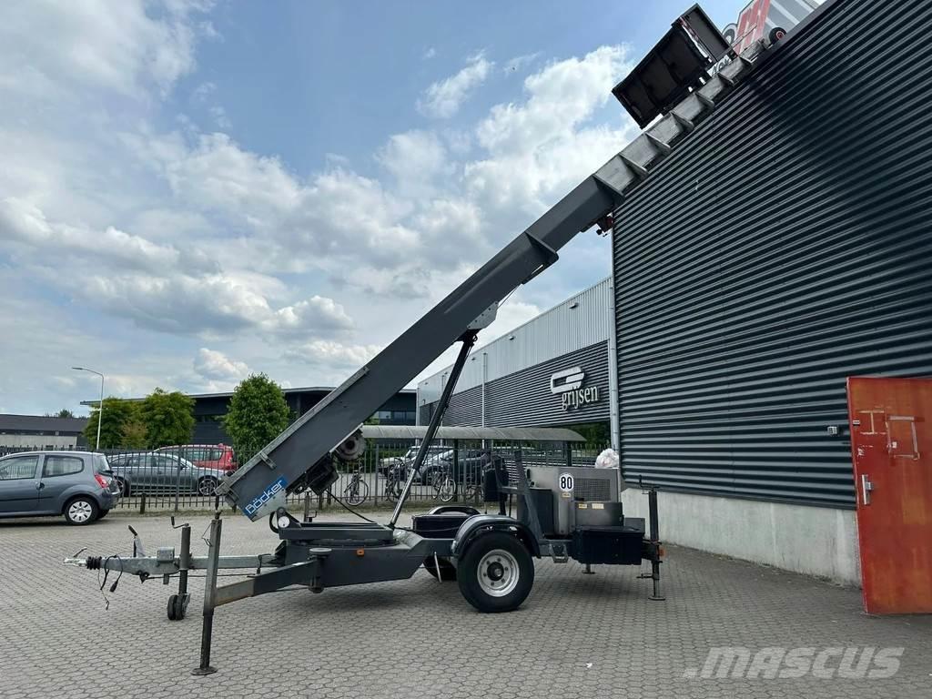 Böcker 34/1-8LH Elevadores de obra