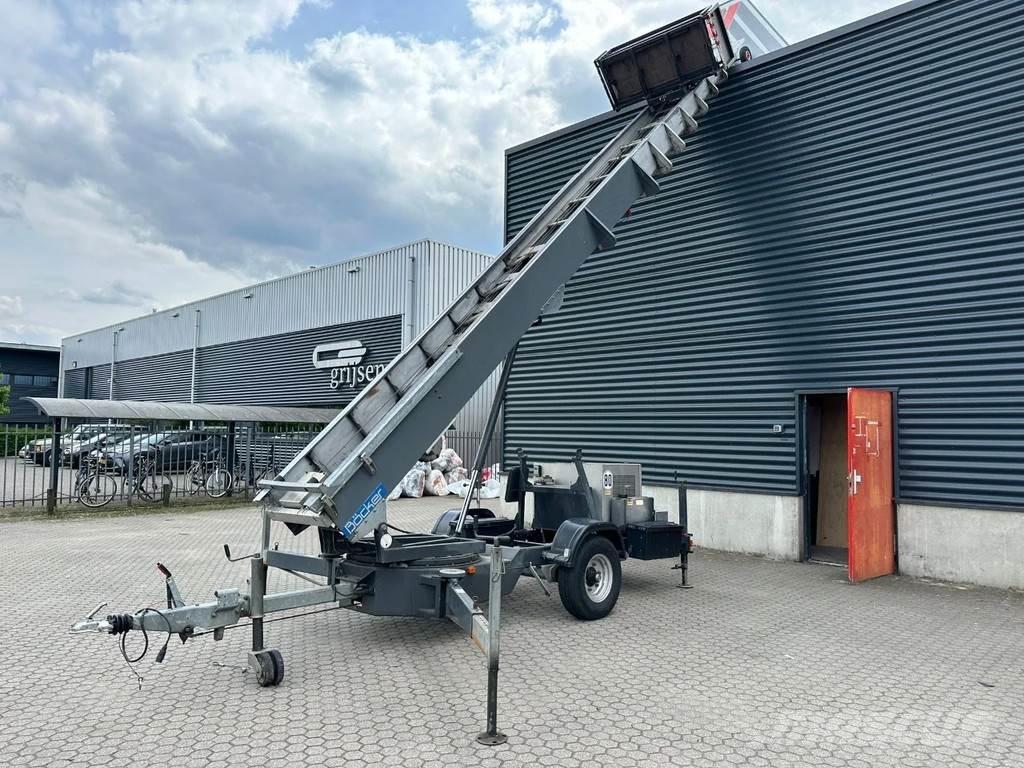 Böcker 34/1-8LH Elevadores de obra