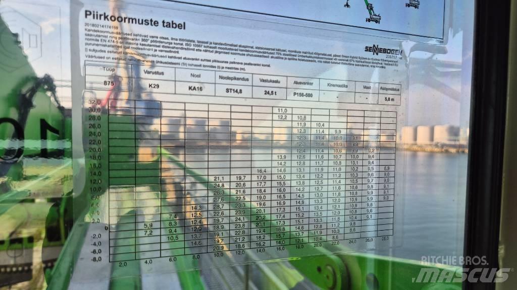 Sennebogen 875 Manipuladores de resíduos / indústria