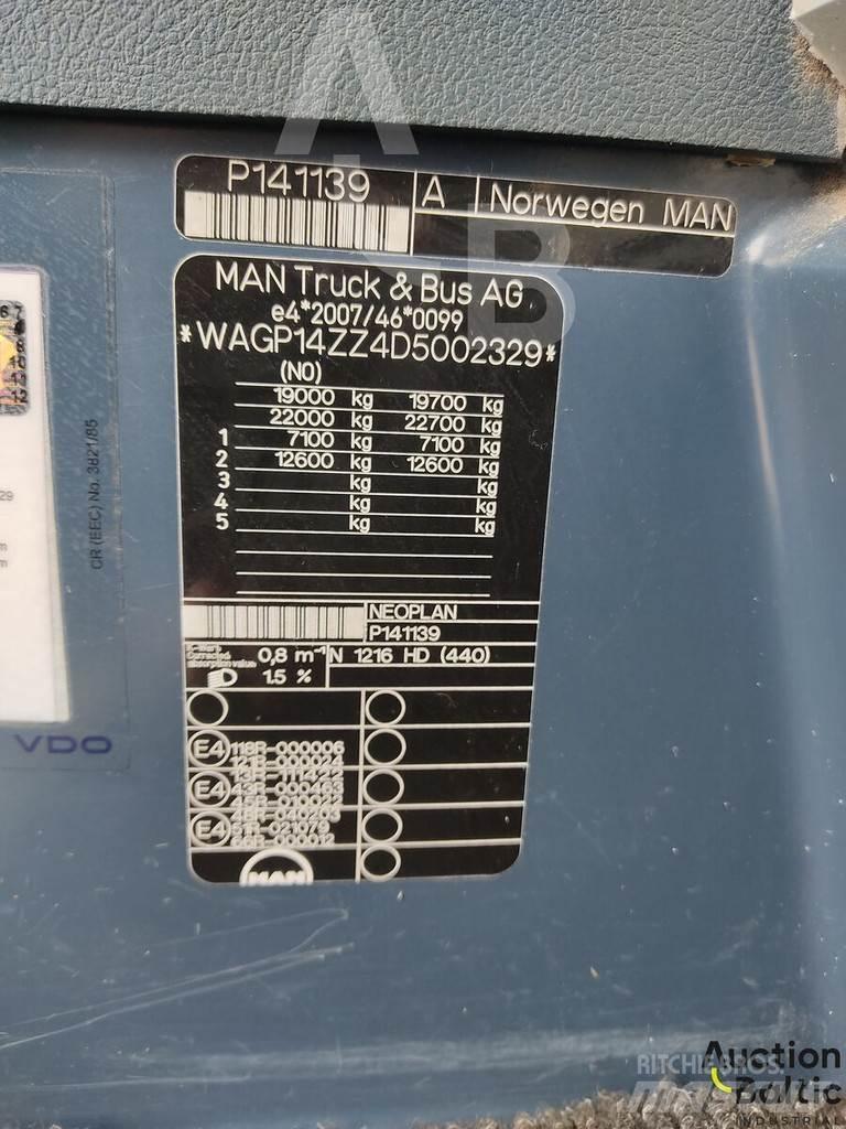 Neoplan Cityliner Outros