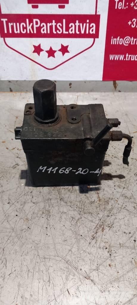 MAN TGS.    85417236020 Hidráulica