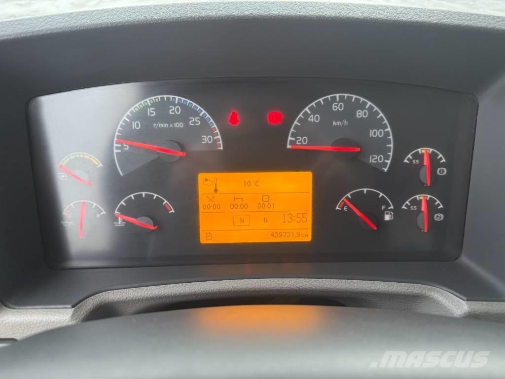 Volvo FL 240 Camiões de caixa fechada