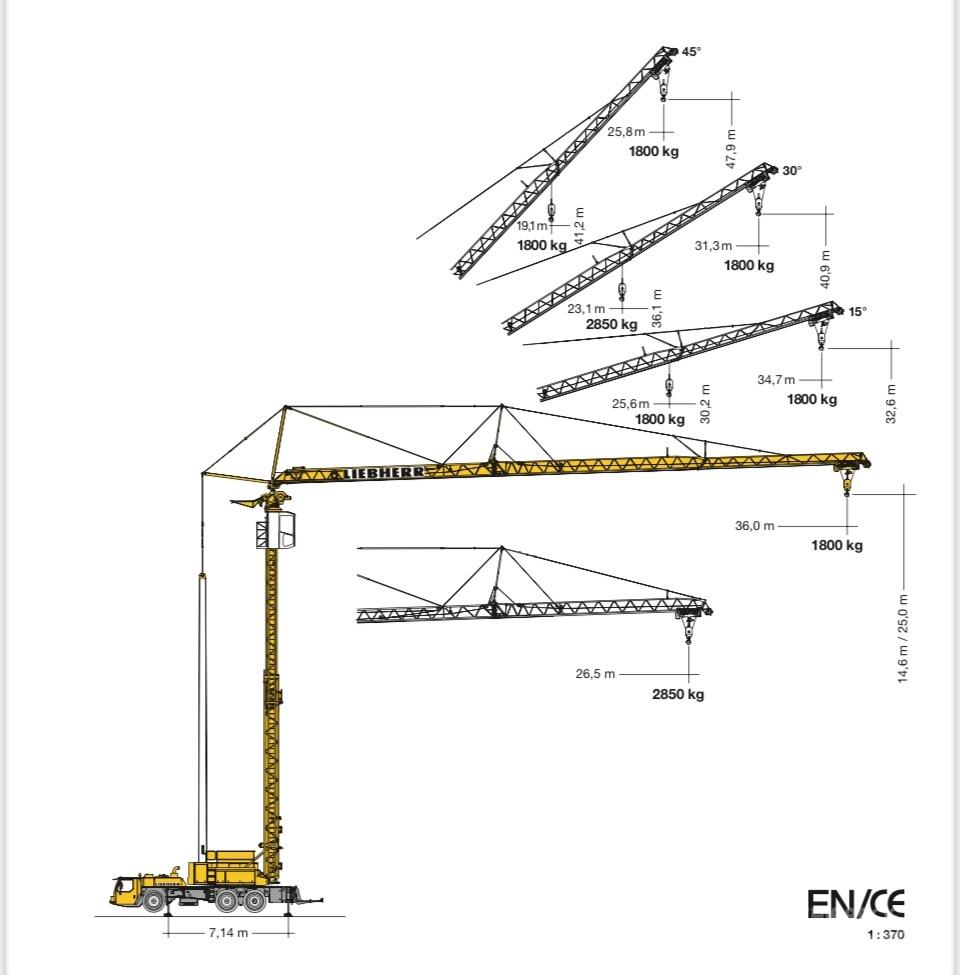  libherr MK63 Auto-gruas