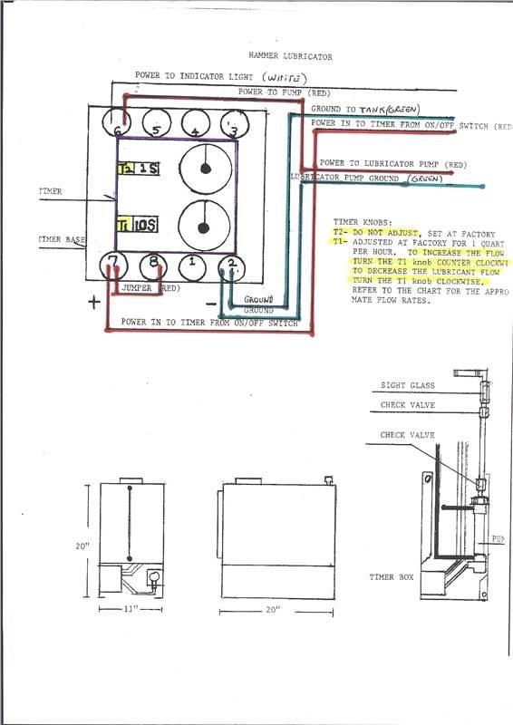  Aftermarket Acessórios e peças de equipamento de perfuração