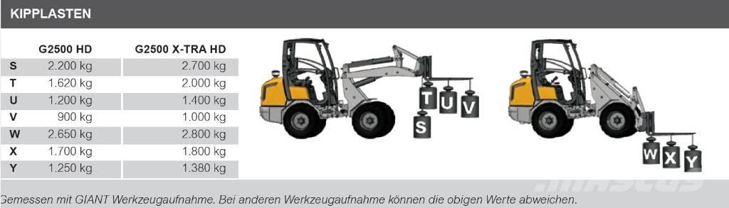 GiANT G 2500 X-Tra Pás carregadoras de rodas