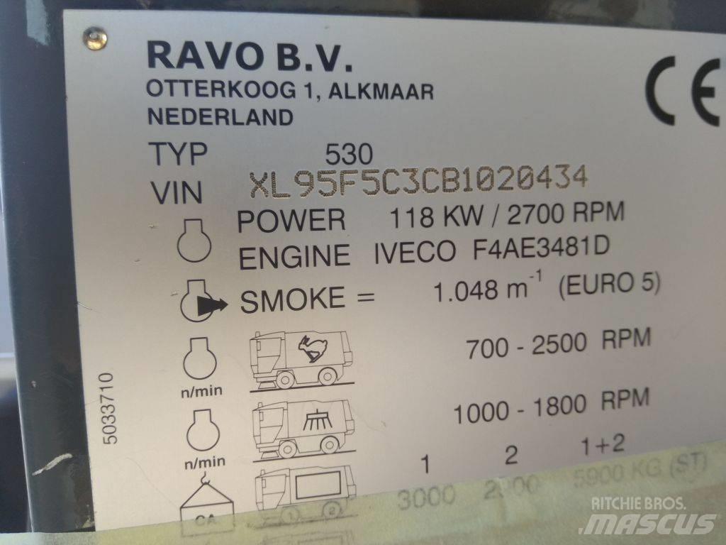 Ravo 530CD Varredoras