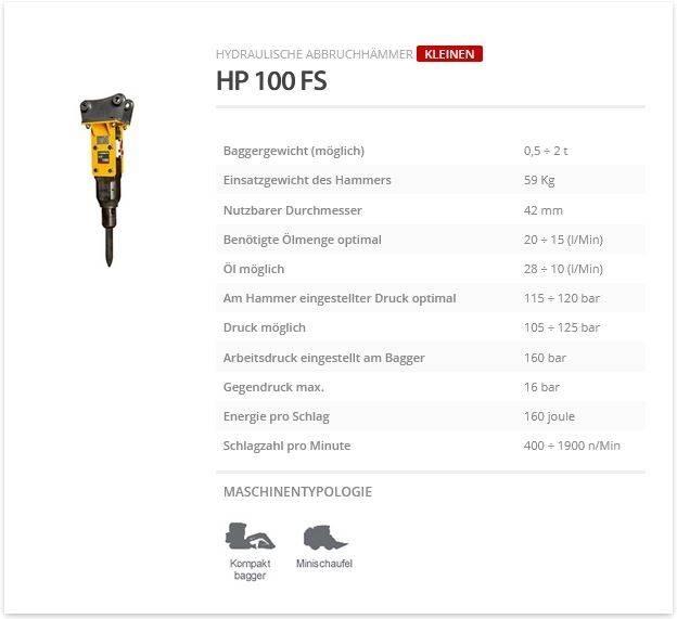 Indeco HP 100 FS Martelos Hidráulicos