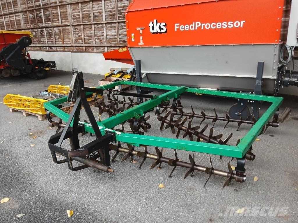 Kronos 3150 Grades