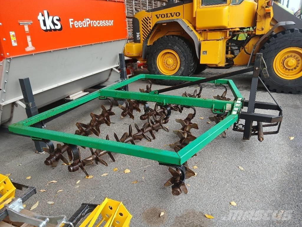 Kronos 3150 Grades
