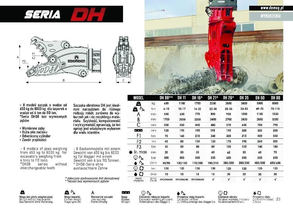  DEMOQ DH26 Britadeiras de construção