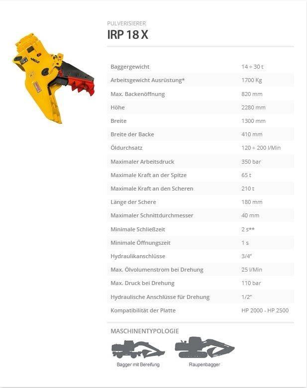 Indeco IRP 18 X Britadeiras de construção