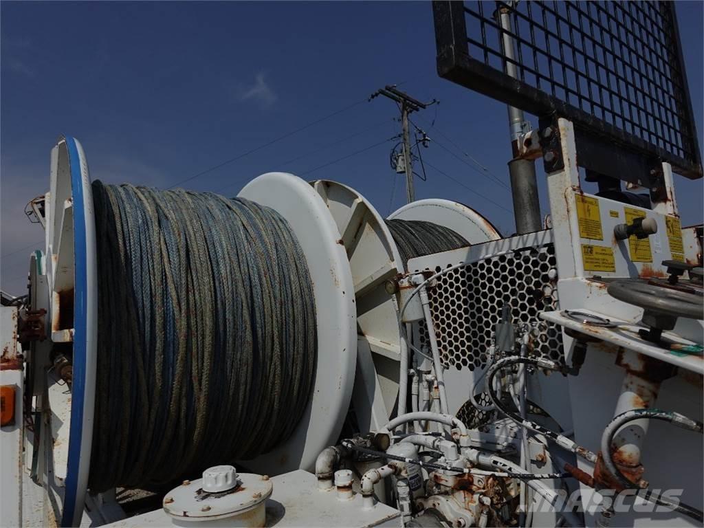 TSE DP-3.5-4H Cable Bolters Subterrâneas