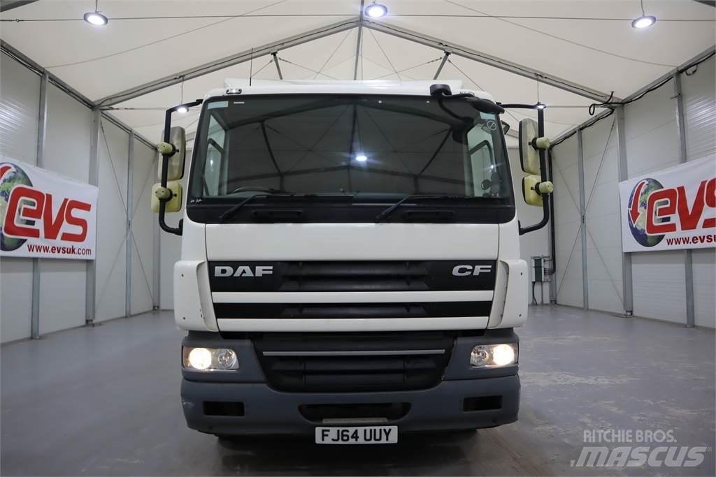 DAF CF 65.220 Camiões de caixa fechada