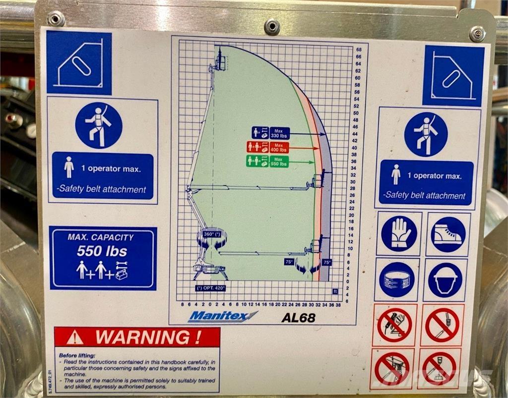 Manitex AL68 Plataformas de Mastro Vertical