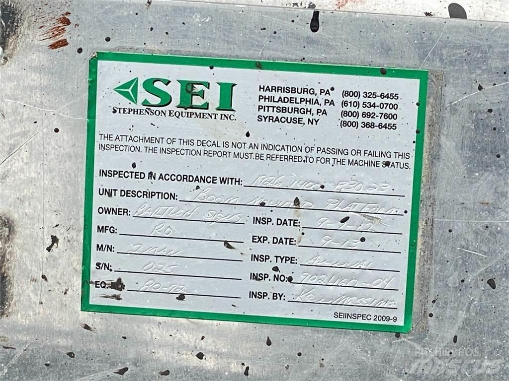 Mantis  Peças e equipamento de gruas