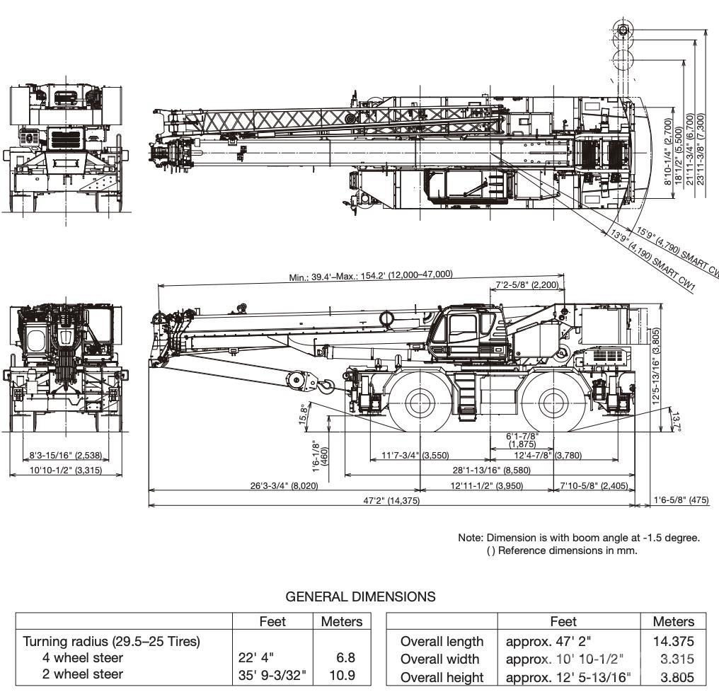 Tadano GR-900XL-4 Gruas Fora-de-estrada