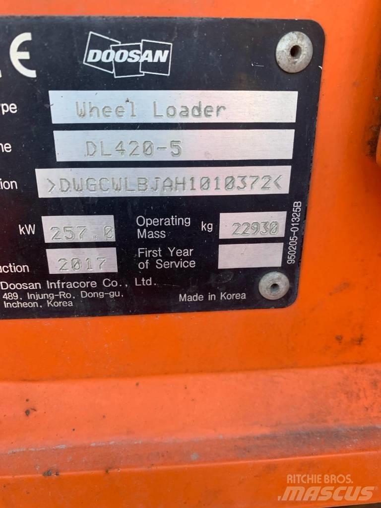Doosan DL 420-5 Pás carregadoras de rodas