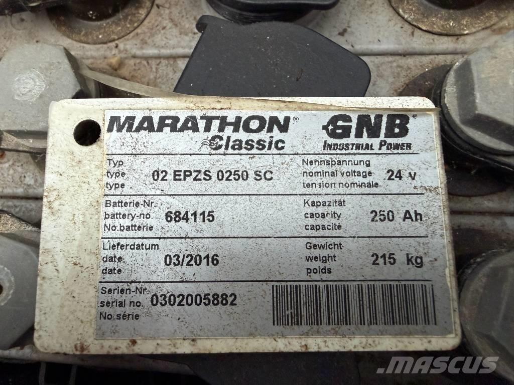 Manitou 100 VJR Plataformas de Mastro Vertical