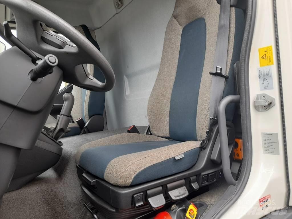 Volvo FL 210 Camiões caixa temperatura controlada