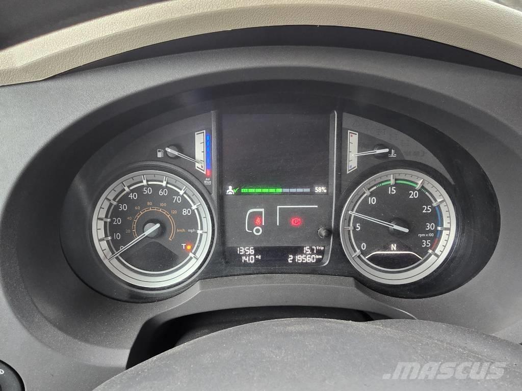 DAF LF 12.220 Camiões de caixa fechada