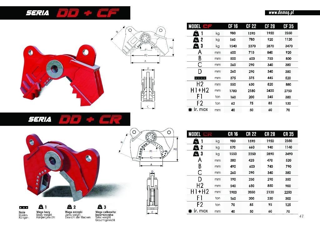  DEMOQ DD28 + CD Cortadores