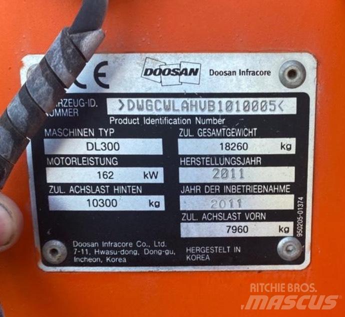 Doosan DL 300 Pás carregadoras de rodas