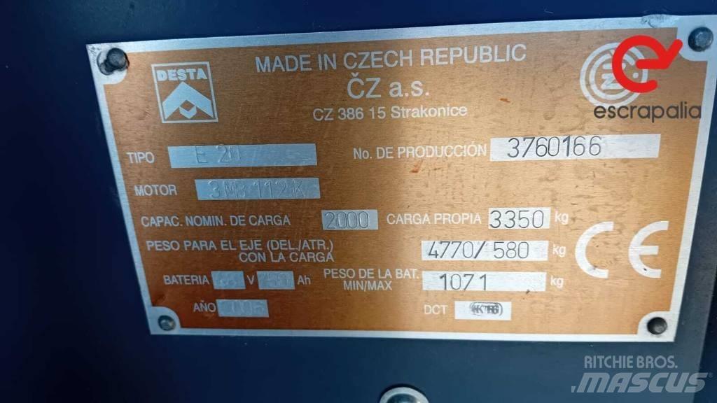 Desta E20 Manipuladores telescópicos