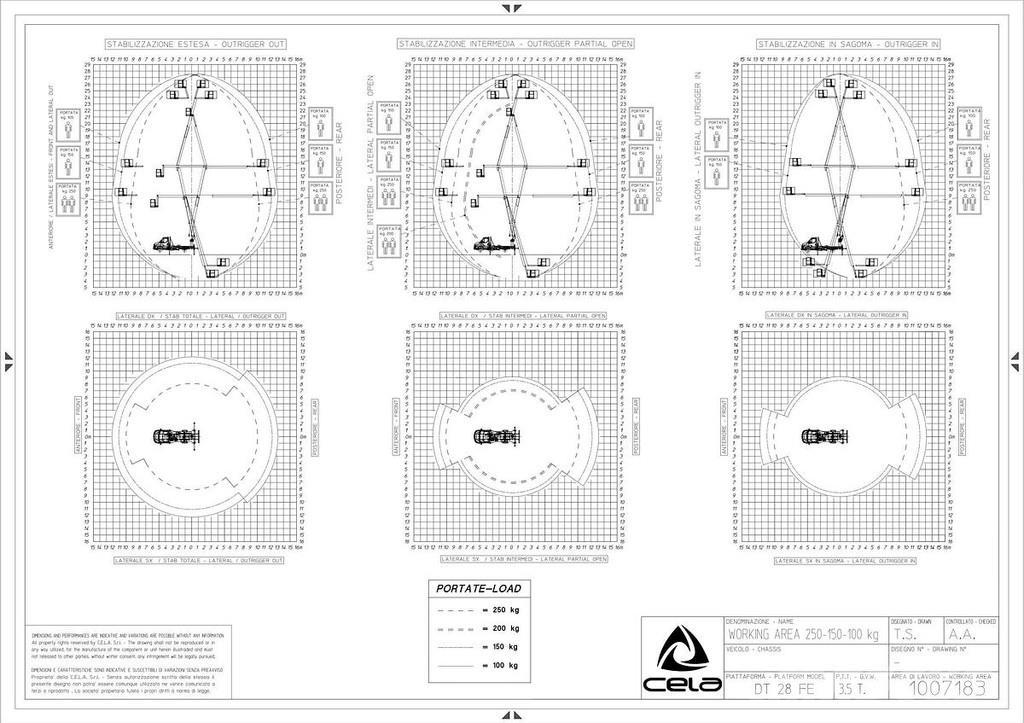 Cela DT 28 FE Outros elevadores e plataformas
