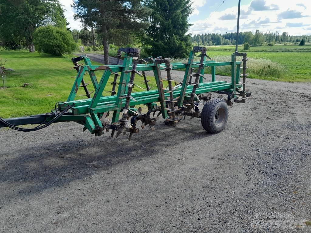 kronos 3800 Grades