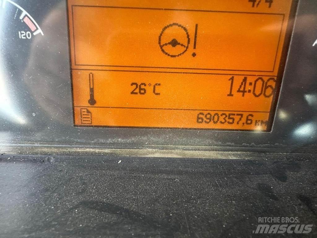 Volvo FM 420 Camiões basculantes