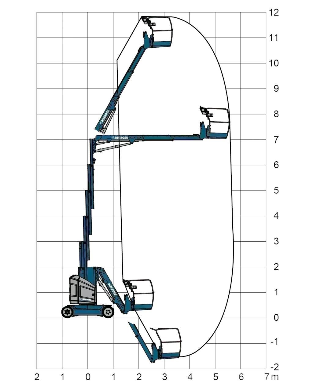 JLG Toucan 12E+ Outros elevadores e plataformas
