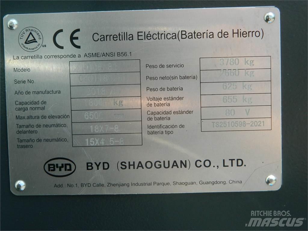  ECB18C Empilhadores eléctricos
