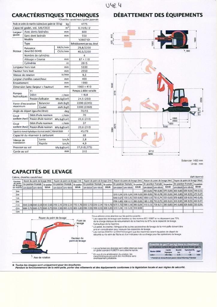 Kubota U 48-4 Mini Escavadoras <7t