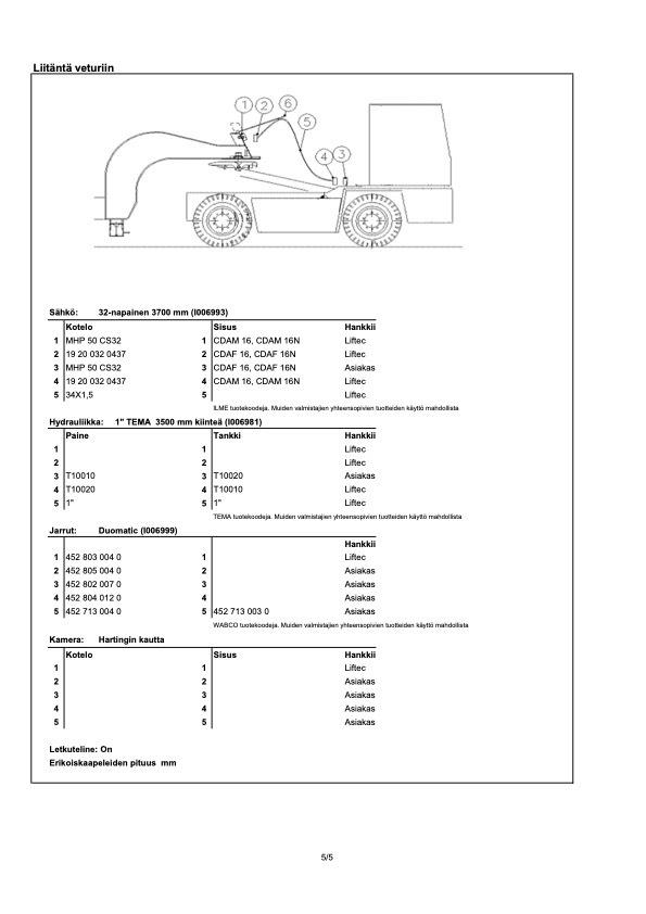  Liftec LTH 50R-9000 Reboques estrado/caixa aberta