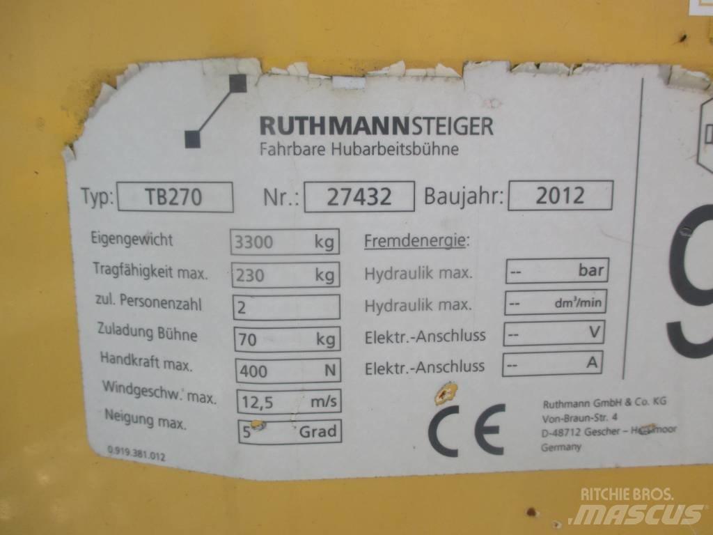 Rothmann TB270 Plataformas aéreas montadas em camião