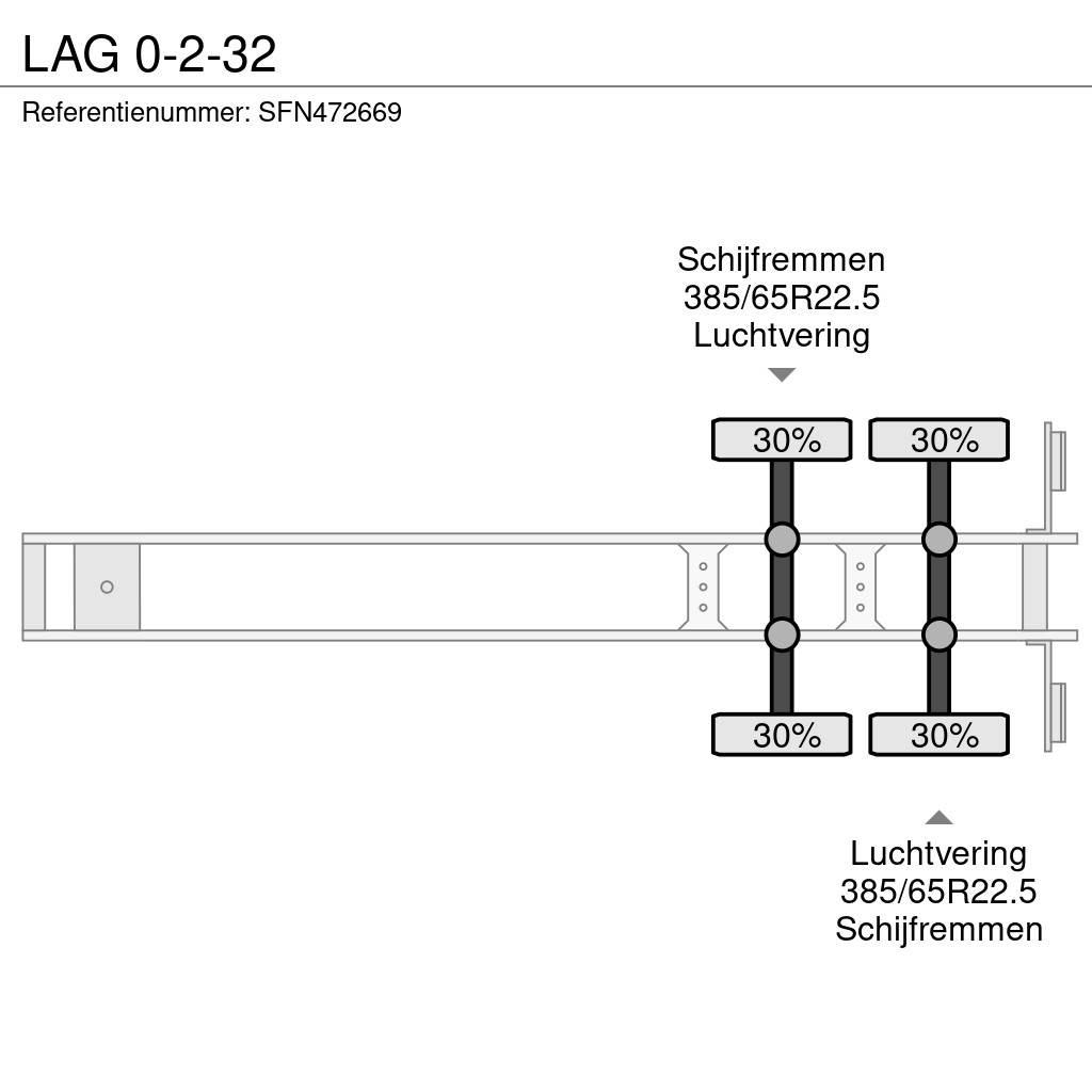 LAG 0-2-32 Semi Reboques Porta Contentores