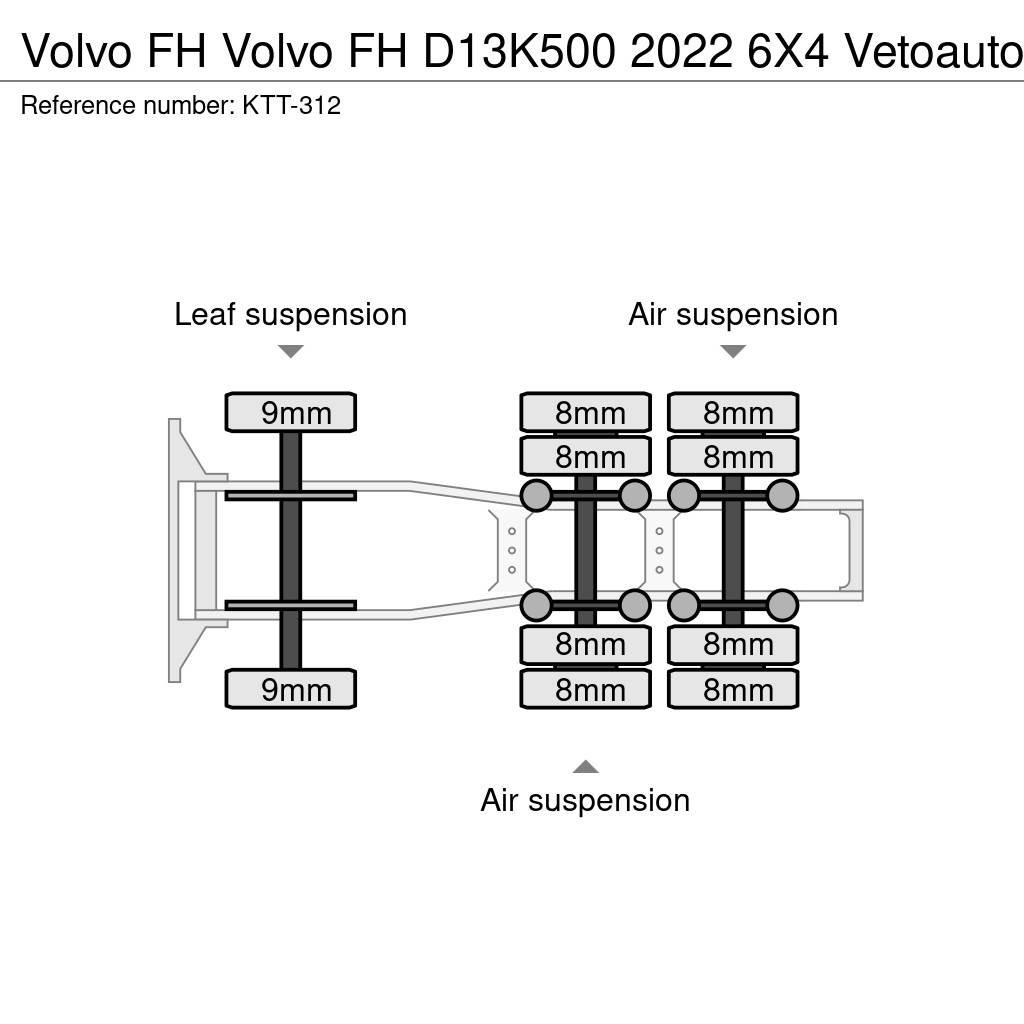 Volvo FH Tractores (camiões)