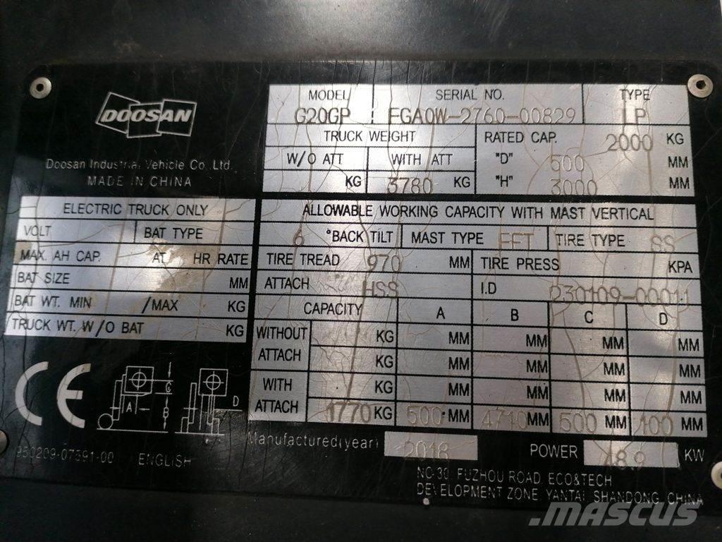 Doosan G20GP Empilhadores a gás