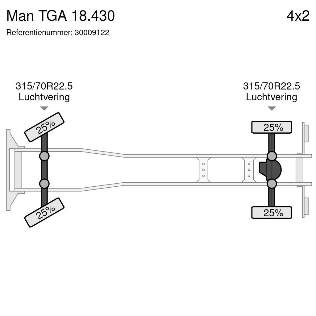 MAN TGA 18.430 Camiões porta-contentores