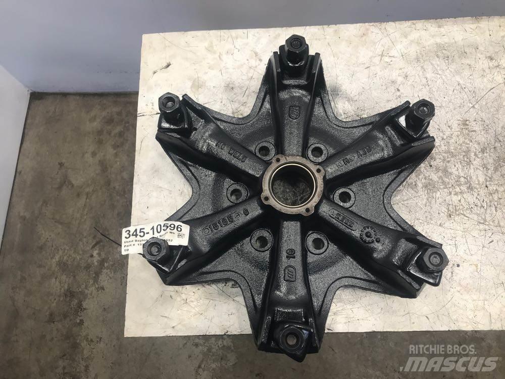 Dayton  Pneus, Rodas e Jantes