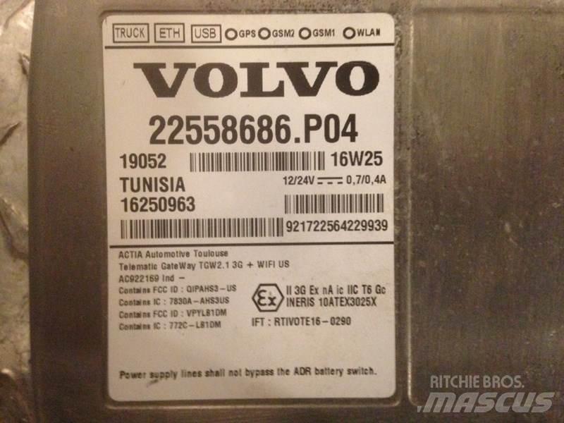 Volvo  Transportes - Outros
