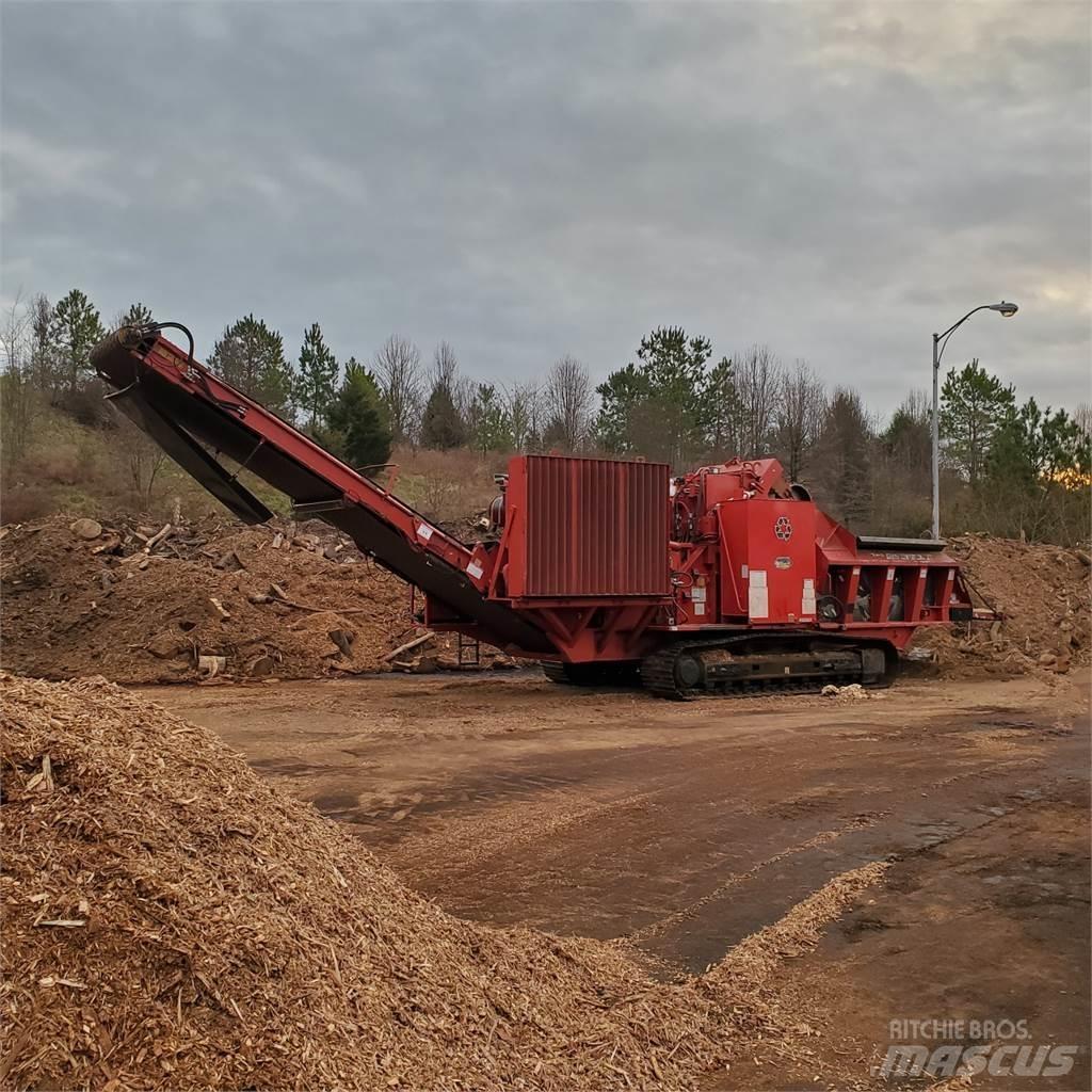 Bandit 4680 Serrarias